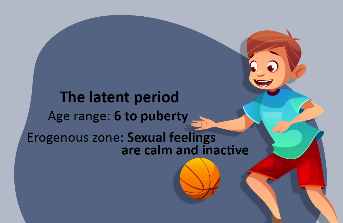 FREUDIAN - The latent period